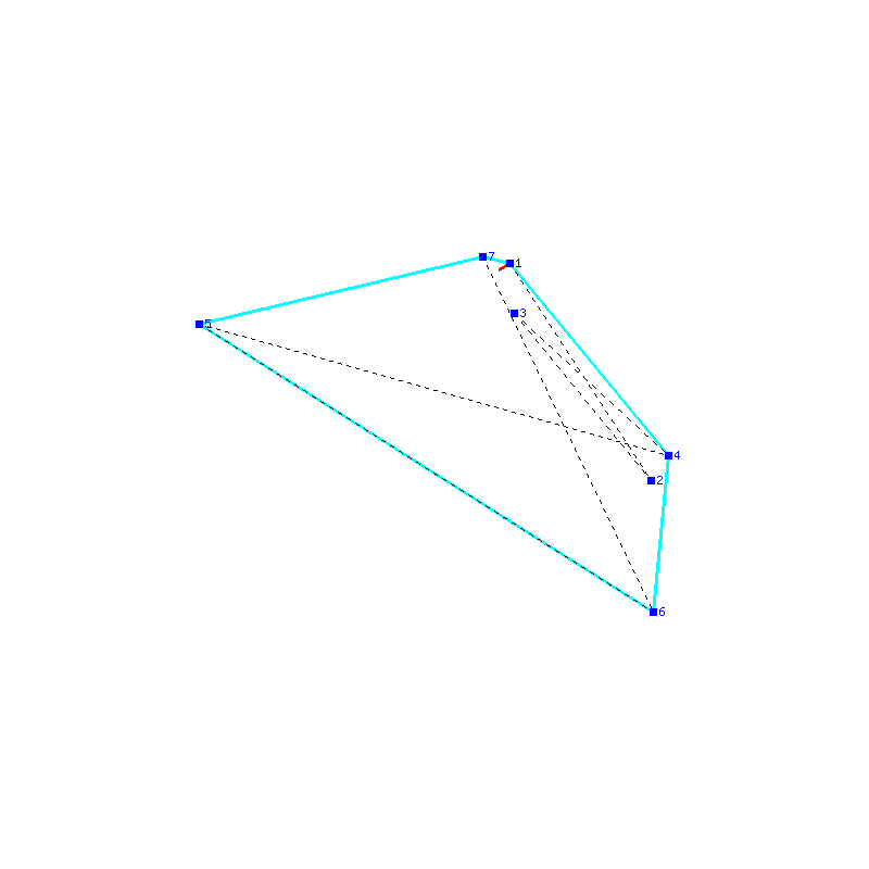 Flugauswertung